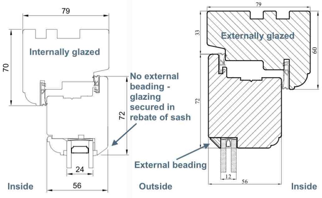 diagram showing the security features of a casement window, which answer the question Are casement windows safe?