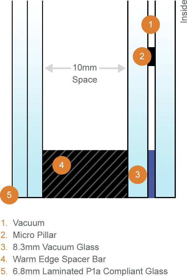 Section drawing of vacuum optimum glass in London